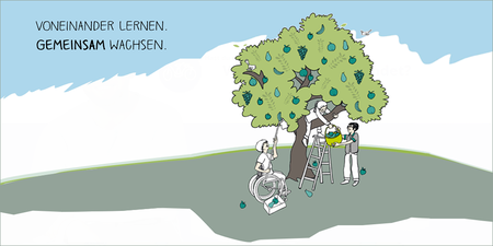 Illustration der tandem BTL Akademie für pädagogische Fortbildungen Illustration der tandem BTL Akademie für pädagogische Fortbildungen